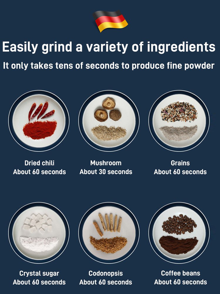 Coffee and Spices Grinder