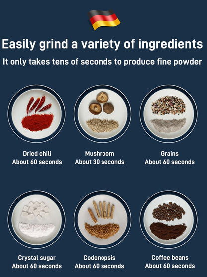 Coffee and Spices Grinder